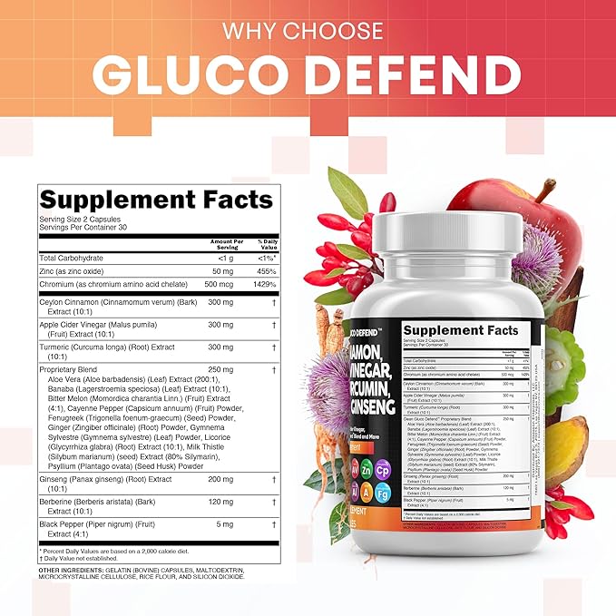 Clean Nutraceuticals Ceylon Cinnamon Turmeric Apple Cider Vinegar Ginseng Berberine Plus Bitter Melon Gymnema Milk Thistle Fenugreek