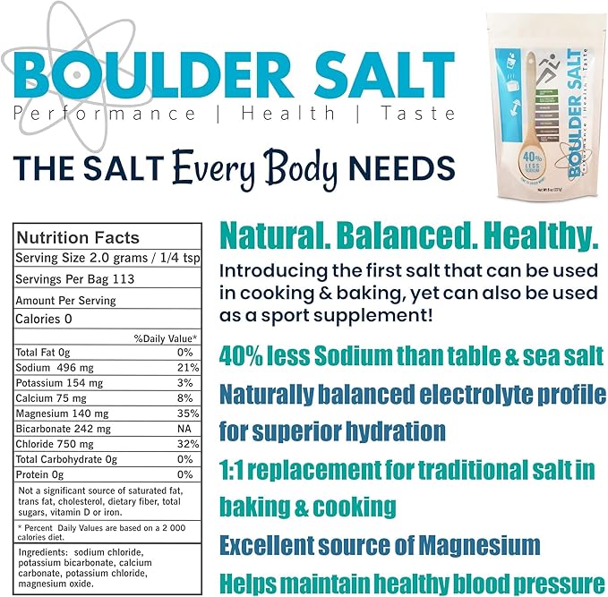 Low Sodium Salt - Potassium Magnesium Salt Substitute - Unflavored - 20oz - Tastes Good on Food or in Water. 283 Servings.