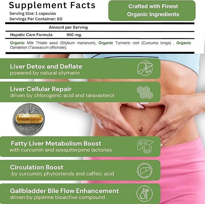 Liver Health Milk Thistle Supplement | Active Liver Cleanse Detox & Repair for Fatty Liver Support with Organic Turmeric and Dandelion Root | 1800mg Herbal Daily Dose for Your Liver | by Sana Herbal