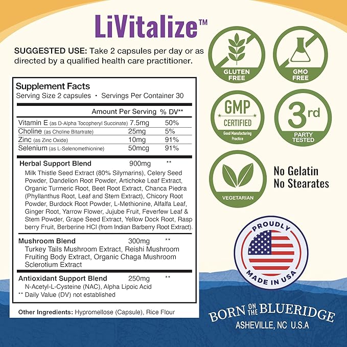 LiVitalize 28-in-1 Liver Cleanse Detox & Repair | Milk Thistle Silymarin Dandelion NAC Alpha Lipoic Acid Artichoke & Mushroom Energy Formula | Active Liver Health Support Supplement | 1540mg (60 CT)