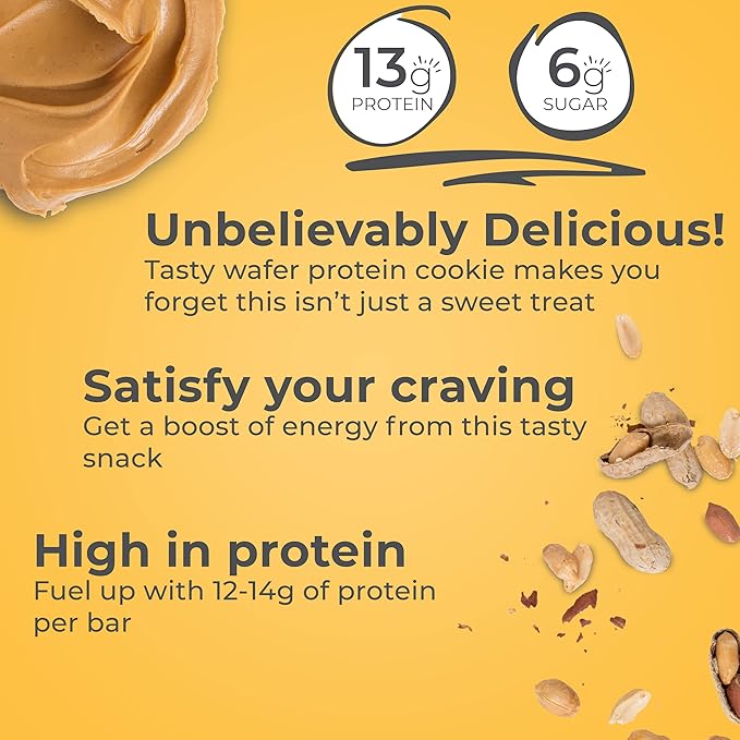 Power Crunch Protein Wafer Bars, High Protein Snacks with Delicious Taste, Peanut Butter Crème, 1.4 Ounce (12 Count) (Pack of 2)