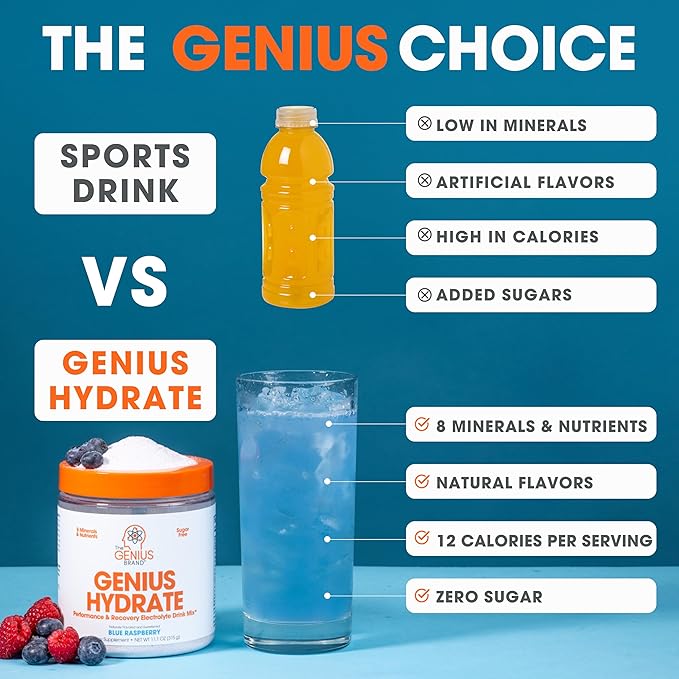 The Genius Brand - Genius Hydrate Powder Drink Mix Blue Raspberry 50 Serving - Electrolyte Hydration Booster Supplement with Coconut Water Potassium Magnesium Zinc Sugar Free No Artificial Sweeteners