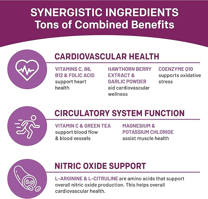 Ceylon Cinnamon (1pk), Fadogia Tongkat Ali (1pk), and Nitric Oxide (1pk) Supplement Bundle - Potent Vitamins for Heart, Energy, Male Well-Being, & Immune Support - Non-GMO, Vegan, Gluten-Free