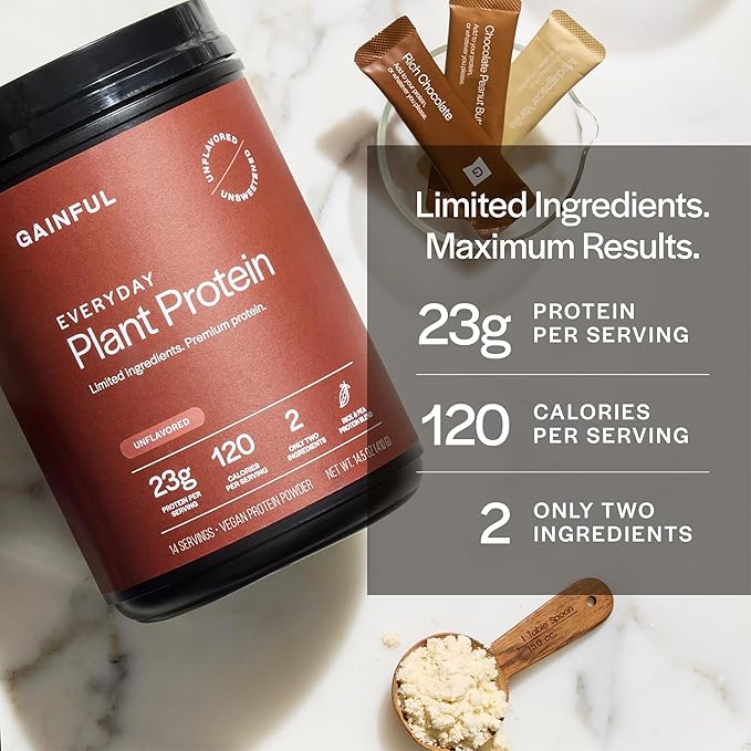 Gainful Everyday Plant Protein Powder, 23g Plant Protein per Serving, Unflavored, Supports Strength, Recovery, and Balanced Nutrition, Vegan, Gut Friendly, No Artificial Ingredients, 14 Servings