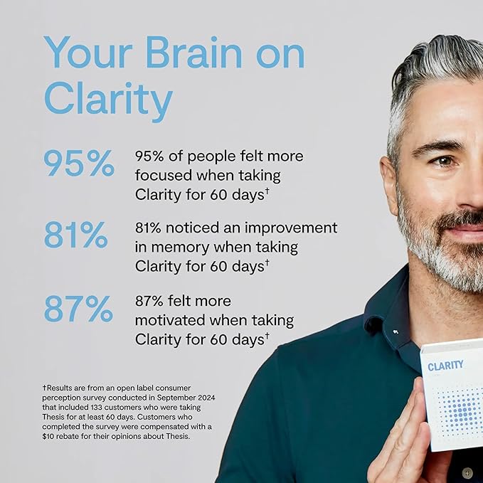 Thesis Clarity - Focus Supplements with Nootropics for Daily Brain Support - Lion's Mane & Alpha GPC to Support & Maintain Focus (24 Servings)