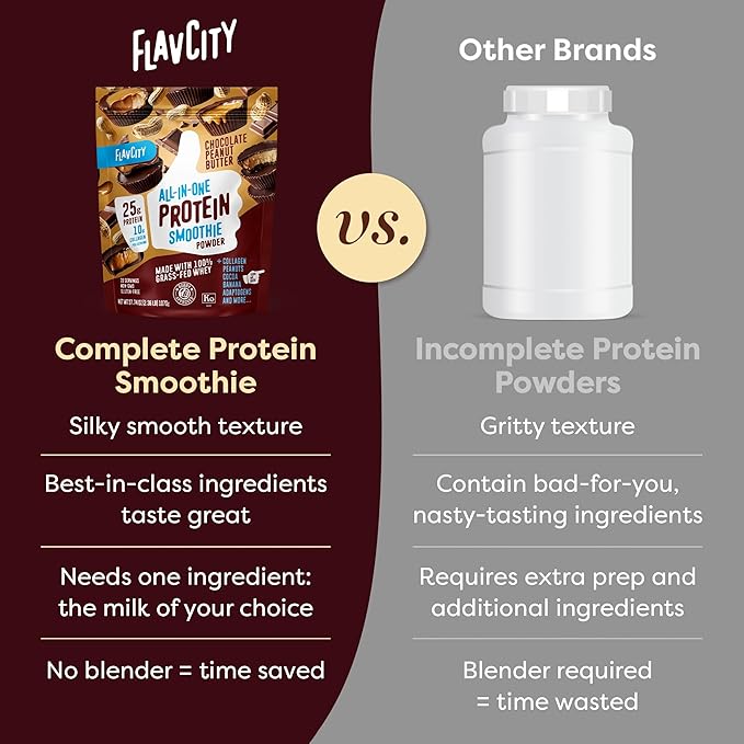 FlavCity Protein Powder Smoothie, Chocolate Peanut Butter - 100% Grass-Fed Whey Protein Smoothie with Collagen (25g of Protein) - Gluten Free & No Added Sugars (37.74 oz)