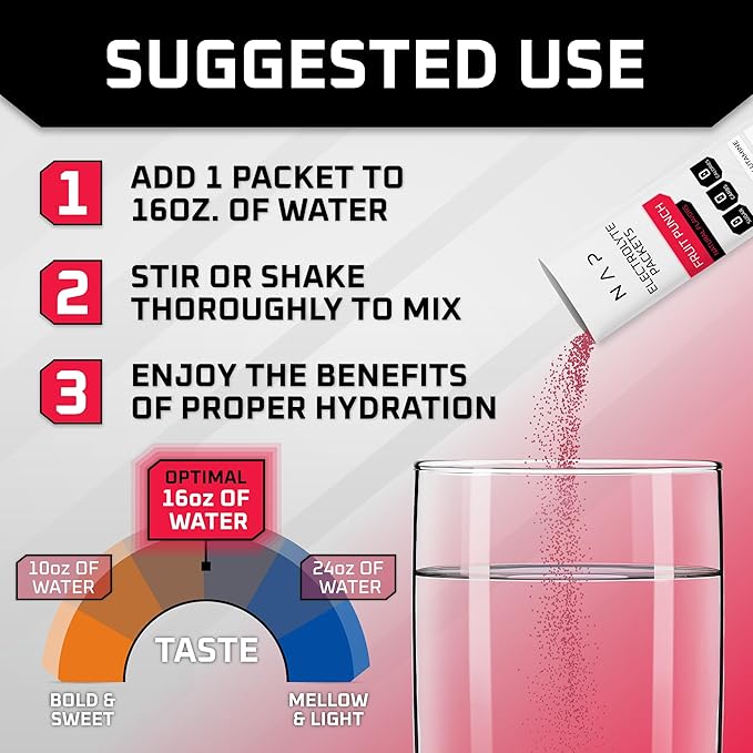 New Age Performance Hydration Packets, Electrolytes Powder, Liquid Enhancer for Dehydration Relief, L-Glutamine Amino Acids for Muscle Workout Recovery, Sugar Free & 0 Calorie, 16 Sticks (Fruit Punch)