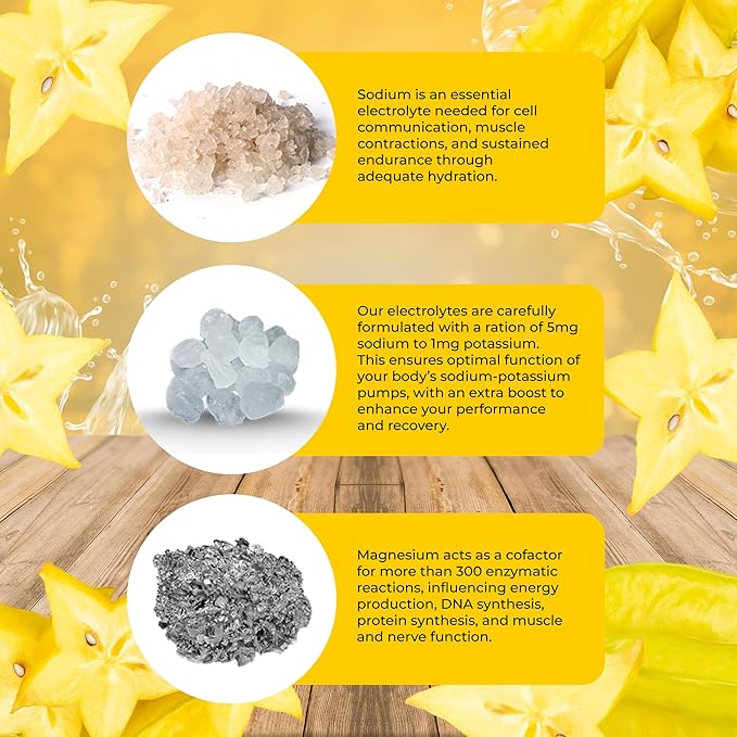 Santa Cruz Paleo Electrolyte Powder Starfruit with Himalayan & Sea Salt, Magnesium, Potassium, Sugar-Free, 30 Servings