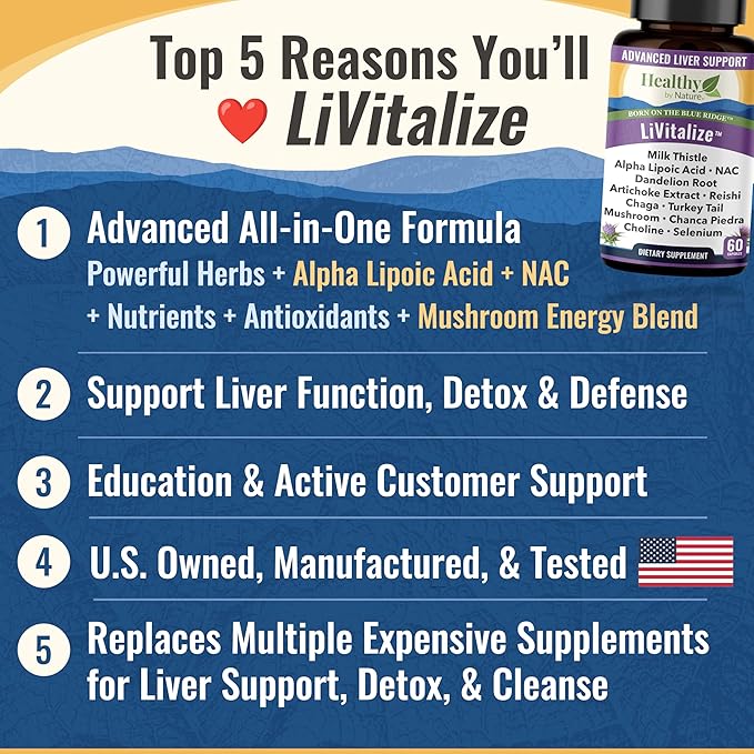 LiVitalize 28-in-1 Liver Cleanse Detox & Repair | Milk Thistle Silymarin Dandelion NAC Alpha Lipoic Acid Artichoke & Mushroom Energy Formula | Active Liver Health Support Supplement | 1540mg (60 CT)
