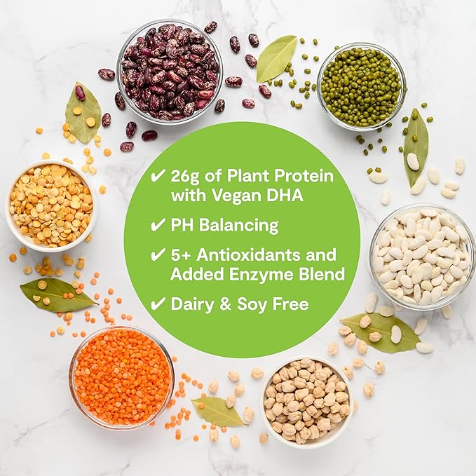 Kathy Ireland Nutrition Daily Essentials Plant-Based Protein Powder for Women, 26g Vegan Protein, Lean Meal Replacement - Chocolate