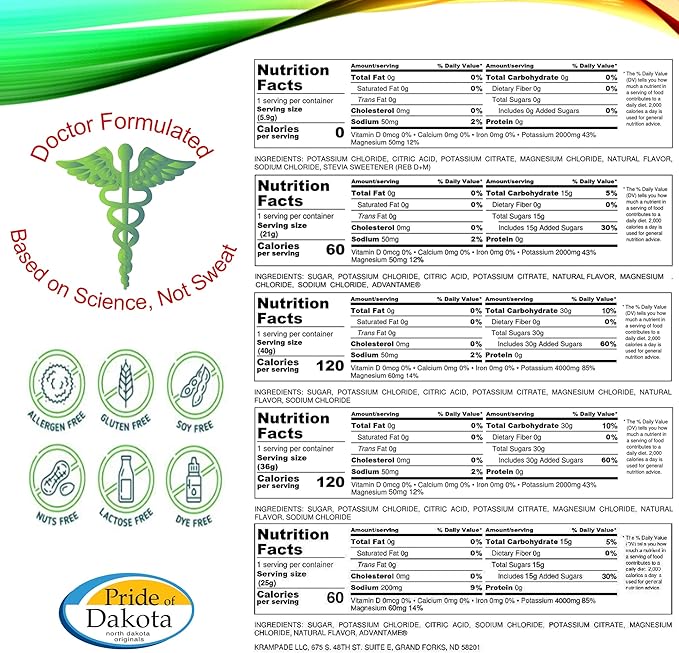 Potassium Magnesium Supplement Electrolytes Powder - 50 mg Mag + 2000 mg K, >2X More Than Coconut Water | Cramp Relief | Hydration Packets