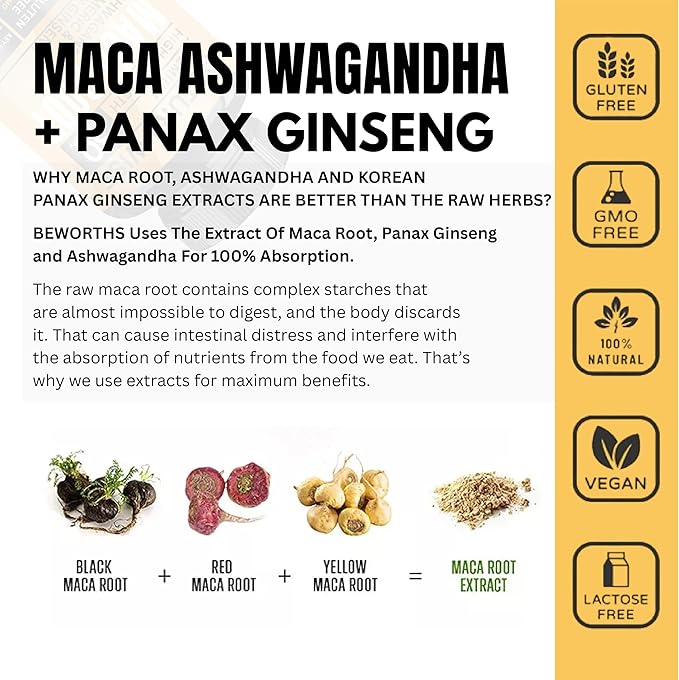 Maca Root Capsules 1500mg - Black | Red & Yellow Blend with Ashwagandha, Panax Ginseng, Turmeric & Black Pepper - Energy, Focus, Performance, Mood & Immune Support for Men & Women - 90 Caps