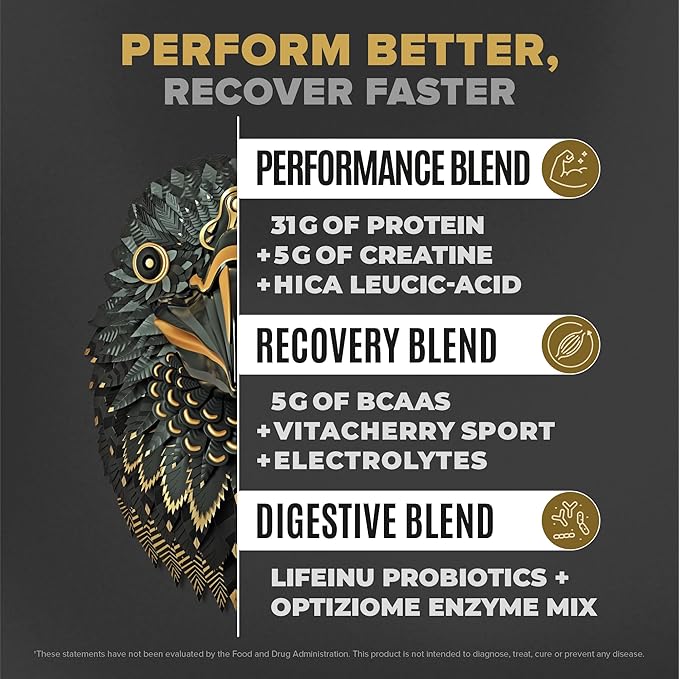 Falcon Performance Vegan Protein Powder, 31g Protein, 5g Creatine, 5g BCAA, Probiotics, Electrolytes, Pre Workout, Low Carb, Sugar Free & Dairy Free, Plant Based Vanilla Protein, 30 Servings