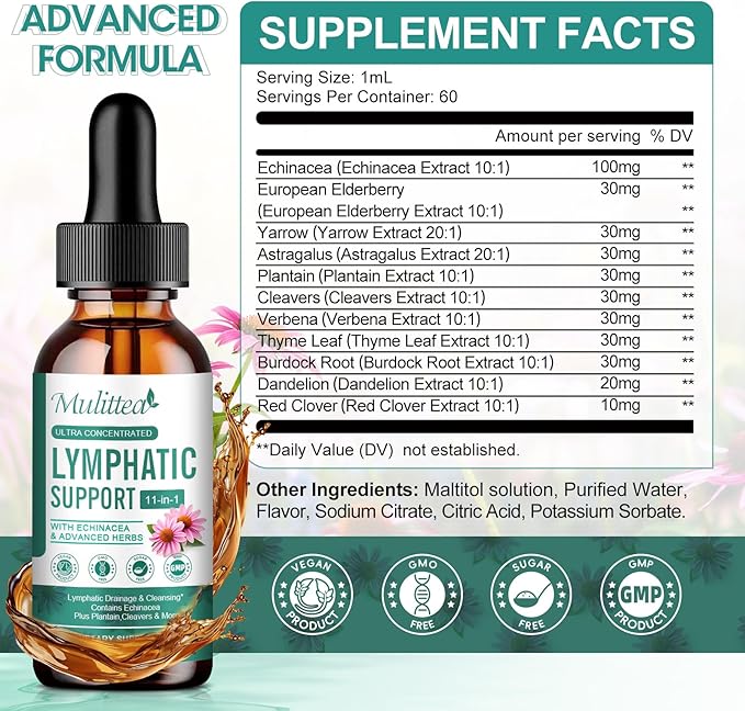 Lymphatic Drainage Drops-Vegan 11-in-1 Lymphatic Drainage Supplements-Lymph System Support with Echinacea, Cleavers,Elderberry-Detox Cleanse-Non-GMO -2 fl oz-60 Servings