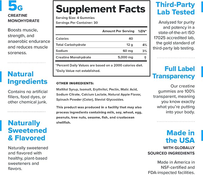 LEGION Creatine Monohydrate Gummies - Clean Creatine Chewables for Muscle Gain, Improving Endurance & Post Workout Recovery - Creatine Supplement for Maximum Absorption (120 Sour Green Apple Gummies)