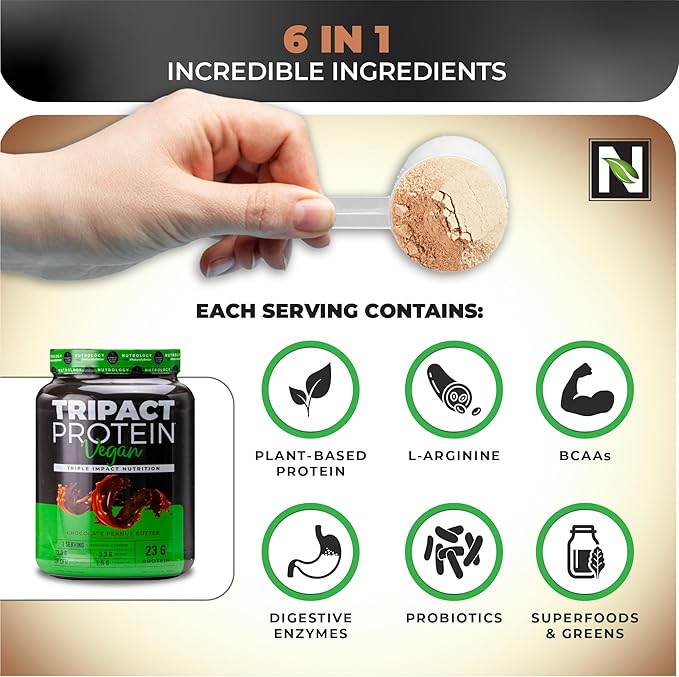 Nutrology TRIPACT Vegan Protein Powder - Vegan Meal Replacement Shakes with Organic Pea, Rice, & Pumpkin, Plant Based Protein Powder, BCAAs & Glutamine, Non-GMO, Chocolate Peanut Butter, 20 Servings