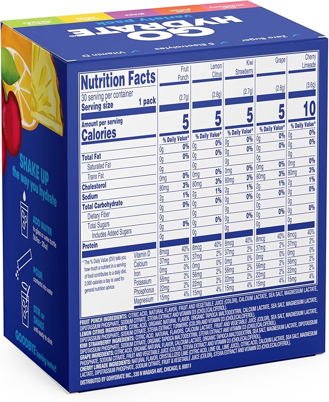 GoHydrate Instant Hydration Powder Packets - Low Sodium Electrolytes Drink Mix - Natural Hydration Support, Sugar Free Electrolyte Flavored Powder Drink with Vitamin D, 30 Packs, Variety Pack