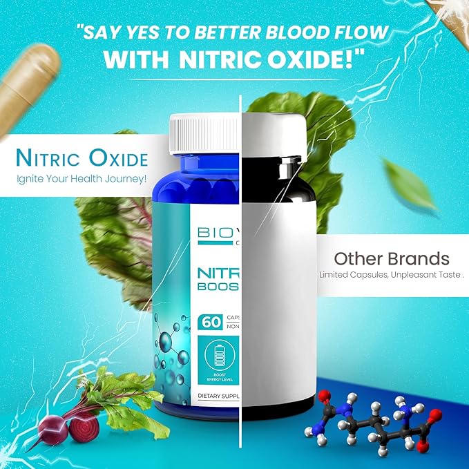 Biovitalia Nitric Oxide Booster Capsule L-Arginine Capsule Beetroot Supplement for Men & Women | Promote Blood Flow & Pre Workout Muscle Pump for Bodybuilding - 60 Vegan Capsules