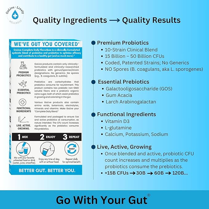 GoLive Prebiotic & Probiotic for Women, Men, Kids. Flavor-Free, Sugar-Free, Synbiotic Powder w/ GOS, L-Glutamine, Vitamin D3, Electrolytes. For Gut Health, Digestion, Metabolism, Immunity 15-50B CFUs.