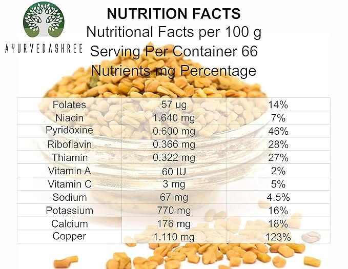 AYURVEDASHREE Fenugreek Seeds Powder 200 Gm I Trigonella foenum-graecum Sd. | Methi Powder | Spice Indian Cuisine | Hair Care | Improves Digestion