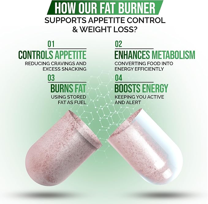DR VITAMIN SOLUTIONS Fat Burner & Appetite Control Weight Loss Supplements for Women & Men - Metabolism Booster w/L-Carnitine, CLA, Chromium - Appetite Suppressant for Weight Loss - 60 Capsules