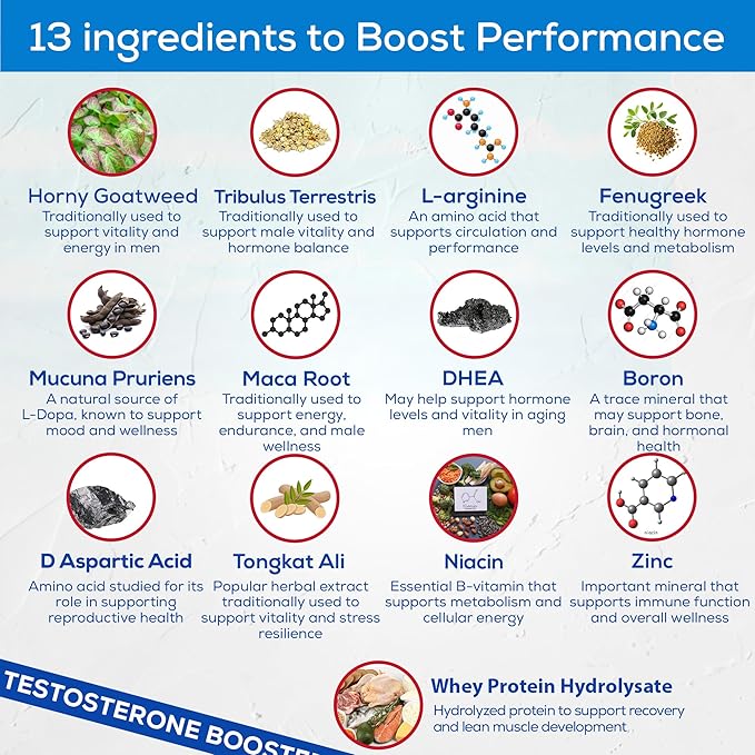 Testosterone Booster for Men over 50, Max Male Test Enhancing Pill, Libido Muscle Growth Super Workout Energy Supplement, Tongkat Ali, Tribulus, Maca Root, Horny Goat Weed, DHEA, Boron 90 Capsules