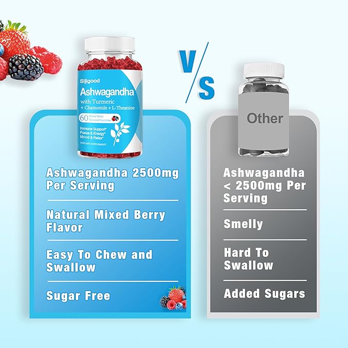 Ashwagandha Gummies with L-theanine, Ashwa Root Supplement Gummy for Women Men, 60 Mixed Berry Flavored Gummies