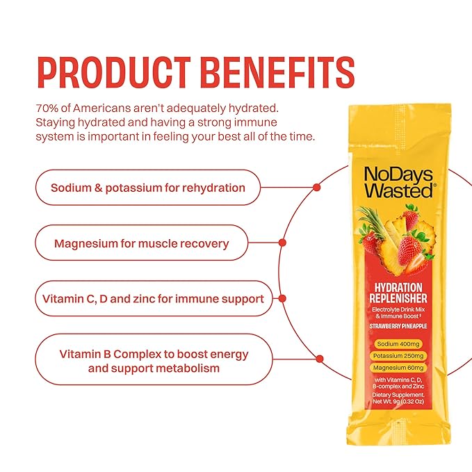 No Days Wasted Hydration Replenisher Electrolyte Replacement Stick Packets| Essential Rapid Hydration & Vitamins | Sodium, Potassium, Magnesium, Vitamins B, C, D, Zinc | Strawberry Pineapple 24 Pack