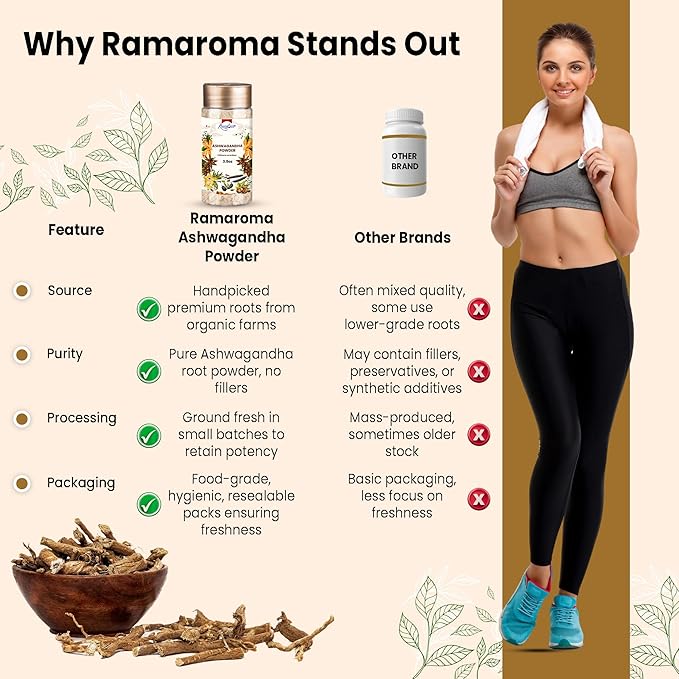 Ramaroma Ashwagandha Root Powder 3.5 oz (100g), Premium Withania Somnifera, Dual Shifter Jar for Easy Use
