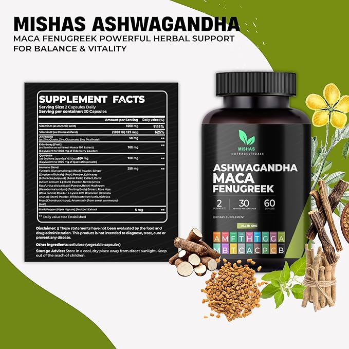 Nutraceuticals Ashwagandha, Maca Root, Fenugreek Supplement with Ginseng – Supports Stress Relief, Mood Balance & Thyroid Health – 60 Capsules