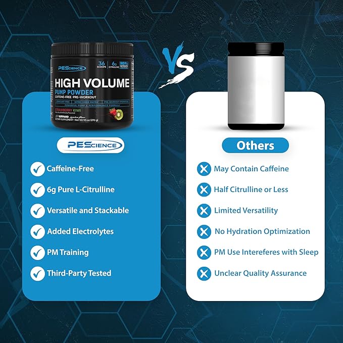 PEScience High Volume Stim-Free Pre Workout, Nitric Oxide Booster with L Citrulline & L Arginine Nitrate, Non-Stim Preworkout for Men and Women, 36 Scoops, Melon Berry Twist