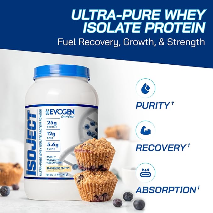 Evogen Isoject - Whey Protein Isolate | Ultra-Pure Whey Protein Powder with Ignitor Enzymes, BCAAs, and EAAs | Enhanced Absorption & Recovery | Blueberry Muffin | 25 Servings