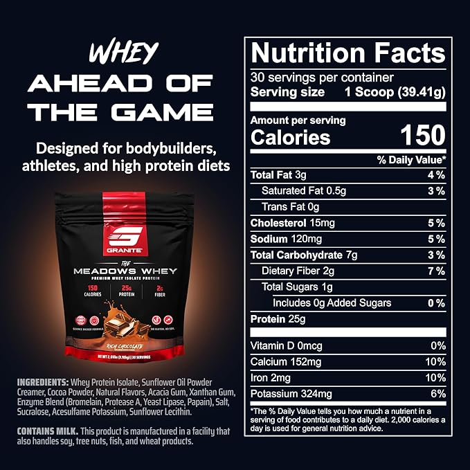 Granite Supplements The Meadows Whey Protein Isolate Protein Powder for Lean Muscle with 150 Calories, 2g Fiber, 1g Sugar (30 Servings), Rich Chocolate Flavor