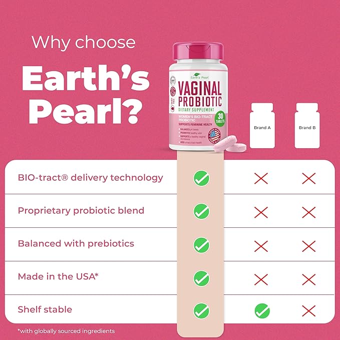 Earth's Pearl Vaginal Probiotics for Women - 15 x More Effective with BIO-Tract®, 3 Billion CFU, Probiotic & Prebiotic Blend, Promotes Healthy Vaginal Odor & pH Balance for Women - Only 1 Tablet/Day