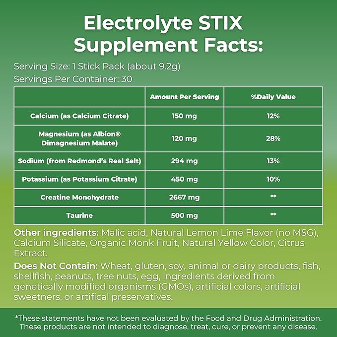 MYOXCIENCE Electrolyte STIX | Creatine Electrolyte Powder | Recovery from Exercise & Muscle Development w/Real Salt (Lemon Lime Flavor) (Stix 30 ct)