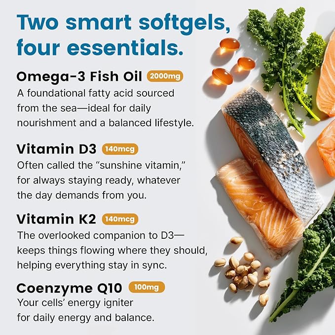 5-in-1 Fish Oil Omega 3 Fatty Supplements (2100mg) - Omega 3 Fish Oil with Vitamins D3 K2 and CoQ10 - Lemon Flavored (120 softgels)