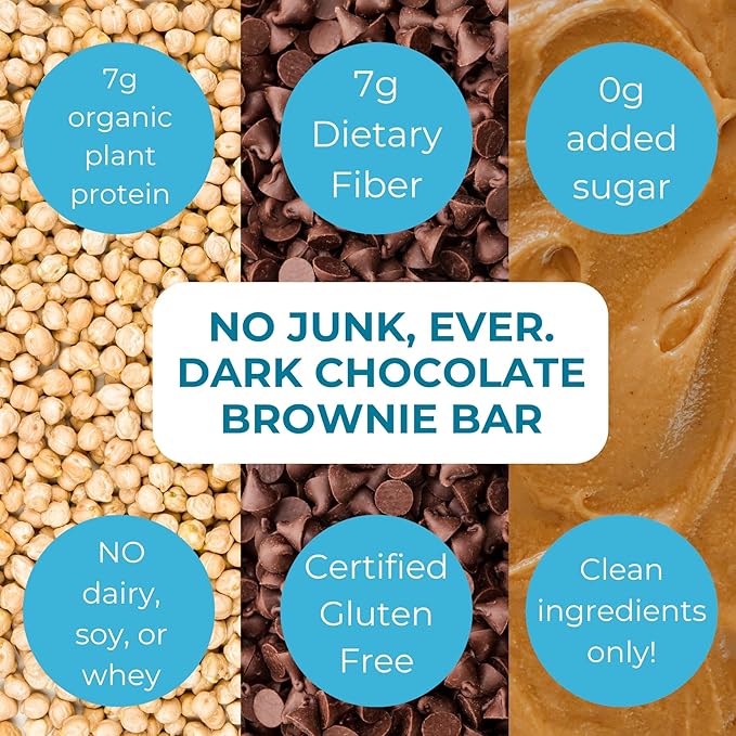 B.T.R. Nation Vegan Keto Superfood Protein Bars - Brownie RECHARGE | 4 Bars | Low Carb, Plant Based, and Gluten Free, Free of Sugar Alcohols and Boosted with Powerful Superfoods!