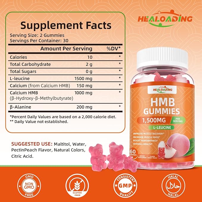HMB and Leucine Gummies Supplement: HMB Supplements for Men 1500mg and Leucine Amino Acid for Muscle Recovery Increase Muscle Mass Improve Endurance Non-GMO Sugar Free Peach 60 Gummies