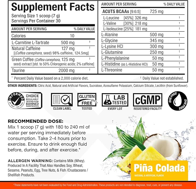 ALLMAX Nutrition AMINOCUTS (ACUTS), Amino-Charged Energy Drink with Taurine, L-Carnitine, Green Coffee Bean Extract, Pina Colada, 30 Servings