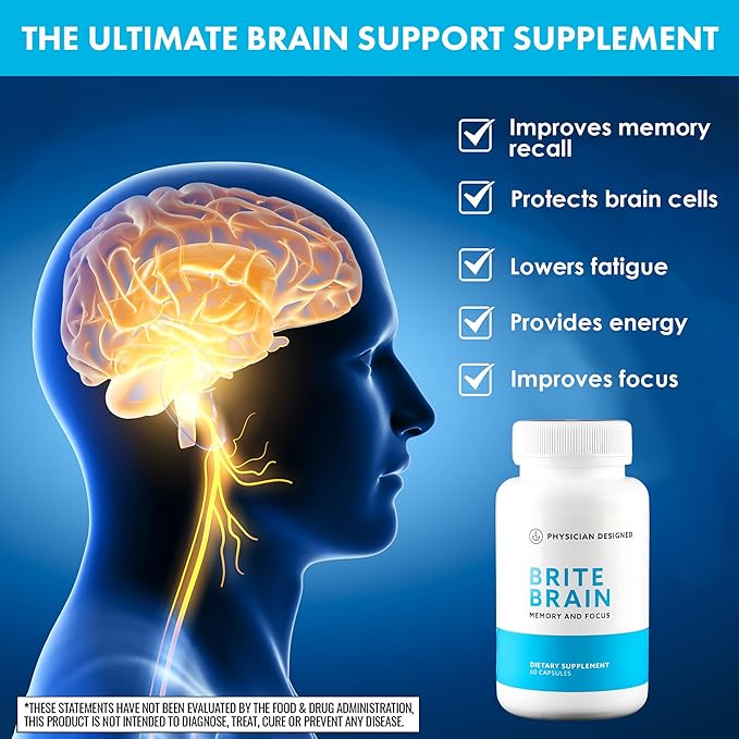 Physician Designed Brite Brain Supplement | Ultra CoQ10 with PQQ | for Energy, Focus & Brain Health | Micro Active | Anti-Aging| CoQ10 | All Ages | 60 Capsules