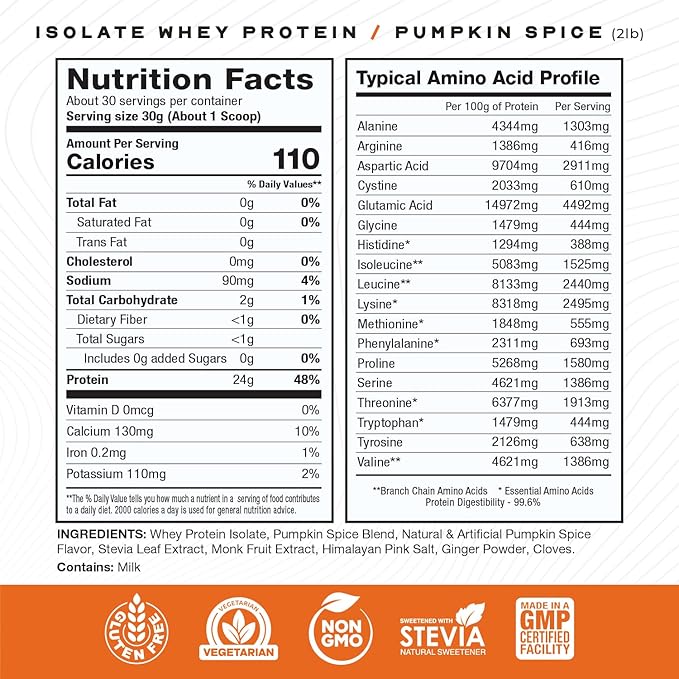 Muscle Feast Grass-Fed Whey Protein Isolate, All Natural Hormone Free Pasture Raised, Pumpkin Spice, 2lb