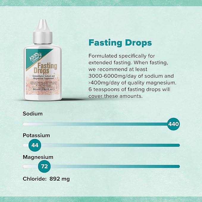 Keto Chow Fasting Drops | Sodium and Ionic Magnesium Fasting Supplement | Intermittent Fasting Mineral Supplements | Electrolyte Replenisher | On The Go Container | (24ml Pocket Flask)