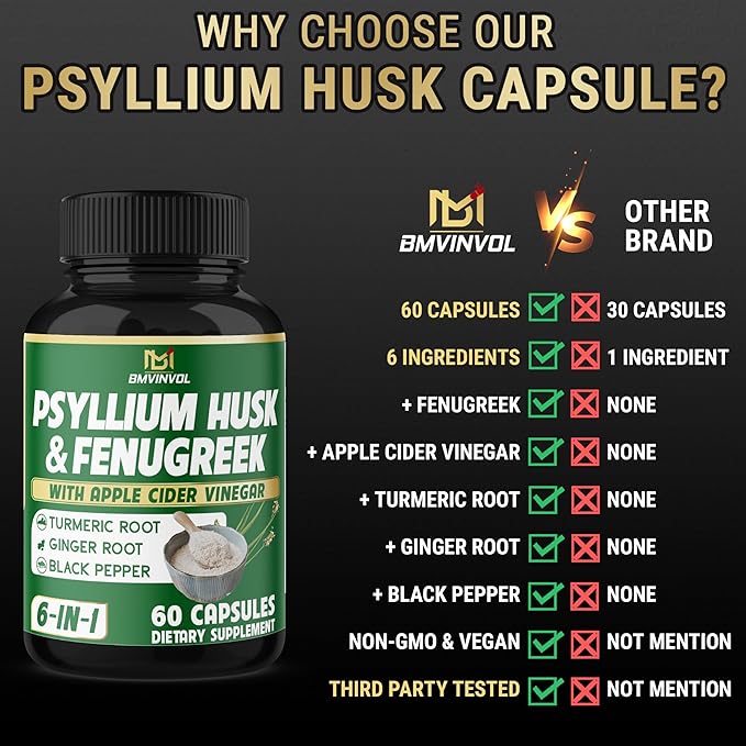 BMVINVOL 6in1 Psyllium Husk, Fenugreek, Apple Cider Vinegar, Turmeric, Ginger, Black Pepper - Soluble Fiber for Supports Digestive Health & Regularity (60 Capsules)