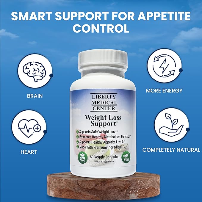 Dr Malisos' Formulated Healthy Weight Loss Supplement | Appetite Suppressant for Weight Loss | Fat Burner for Women and Men | Vegan, Non-GMO, Gluten Free | Metabolism Booster | 60 Count(30-Day Supply)