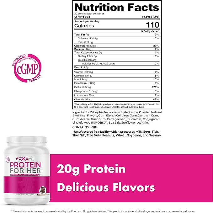 Protein for Her, Double Chocolate Whey Protein Powder with CLA and Biotin for a Healthy Glow (1.91 lbs)