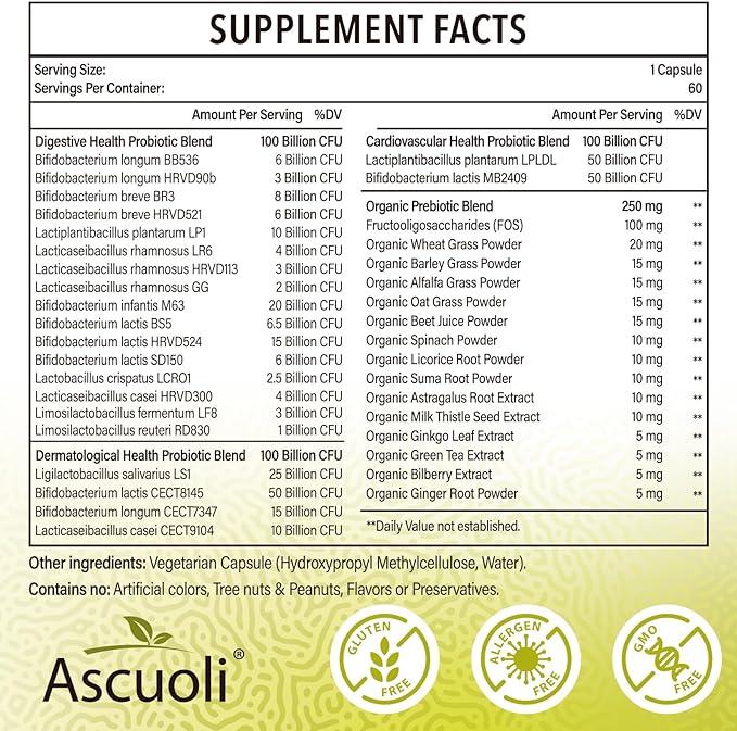Probiotics for Women & Men - 300 Billion CFU, 22 Strains + 15 Organic Herbs Prebiotics Blend, Daily Probiotic for Digestive Health, Immune, Gut, Bloating - 120 Vegetarian Capsule (120-Days Supply)