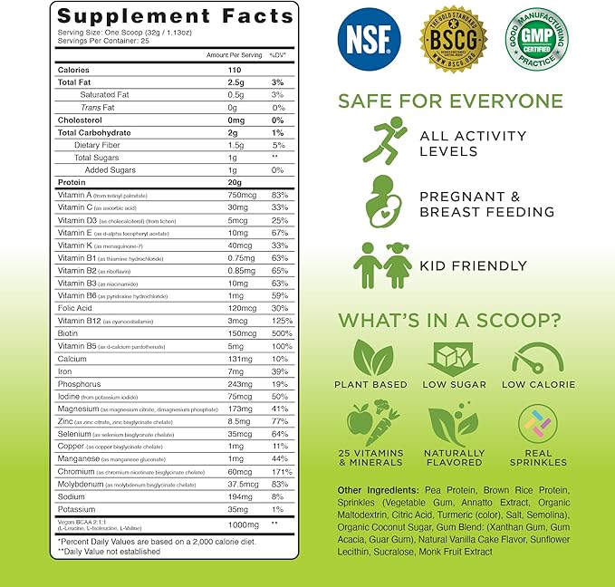 TRU Supplements Plant Based Protein Powder, BCAA, EAA, 20g Vegan Brown Rice & Pea Protein, 100 Calories, 27 Vitamins, No Artificial Flavors 25 Servings (Birthday Cake)