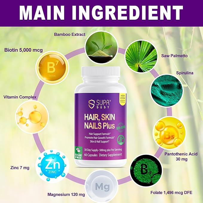 Hair, Skin & Nails – Expertly Formulated for Women with Biotin, Collagen & Antioxidants | Supports Hair Growth, Glowing Skin & Strong Nails | Non-GMO | Gluten-Free | Lactose Free