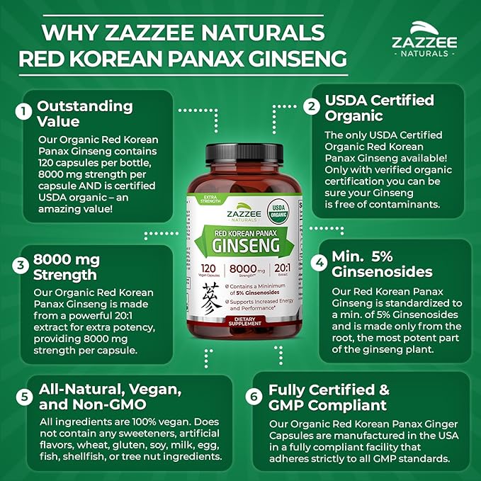 Zazzee USDA Organic Red Korean Panax Ginseng 20:1 Extract, 8000 mg Strength, 5% Ginsenosides, 120 Vegan Capsules, Standardized and Concentrated 20X Root Extract, 100% Vegetarian, All-Natural, Non-GMO