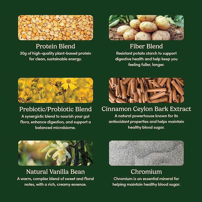 Field's Great Plant-Based Protein Shakes, Supports Muscle Maintenance, Gut Health & Energy with Clean Ingredients for Whole-Body Wellness, 30 Grams of Protein, 5 Grams of Fiber - 14 Servings (Vanilla)